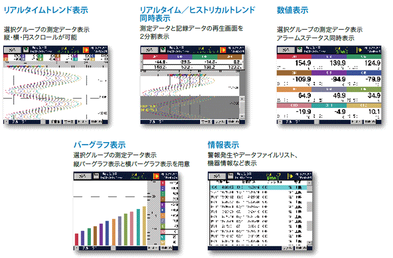 グラフィックレコーダ KR2S00シリーズ│NISSODEN/日綜電工業株式会社